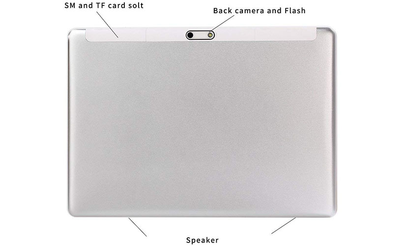 camera, sim slots and speakers