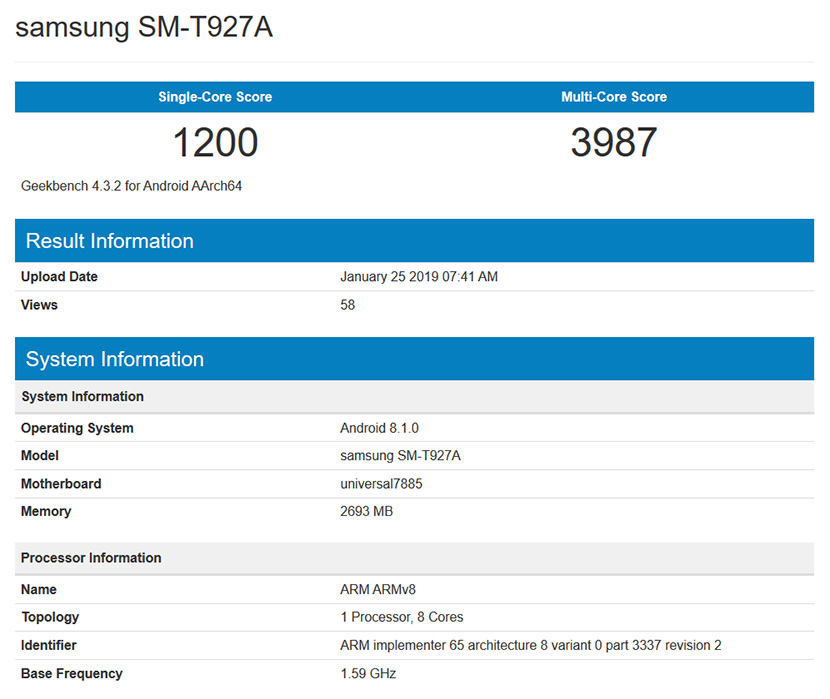 Samsung SM-T927A on Geekbench