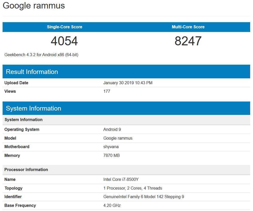 Google rammus Core i7 Geekbench