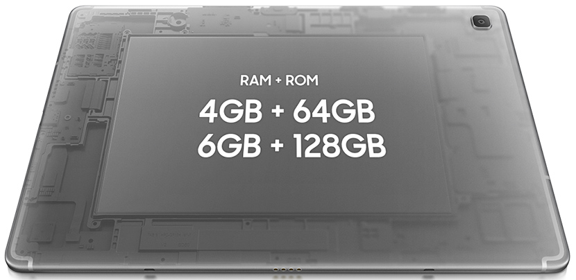 RAM and Storage of Samsung Galaxy Tab S5e