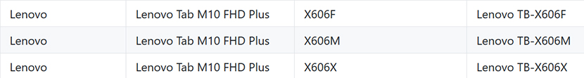 Lenovo Tab M10 FHD Plus on GitHub