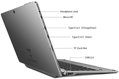 CHUWI Hi10 X Ports