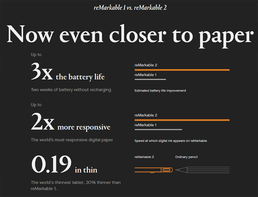 reMarkable 1 vs reMarkable 2