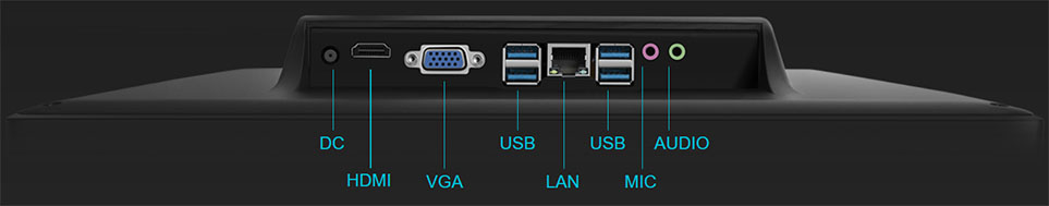 Connections of Kamvas Studio 22