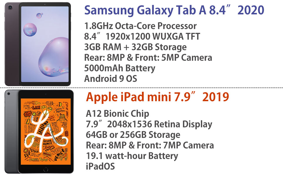 Samsung Galaxy Tab A 8.4 vs iPad mini Specs