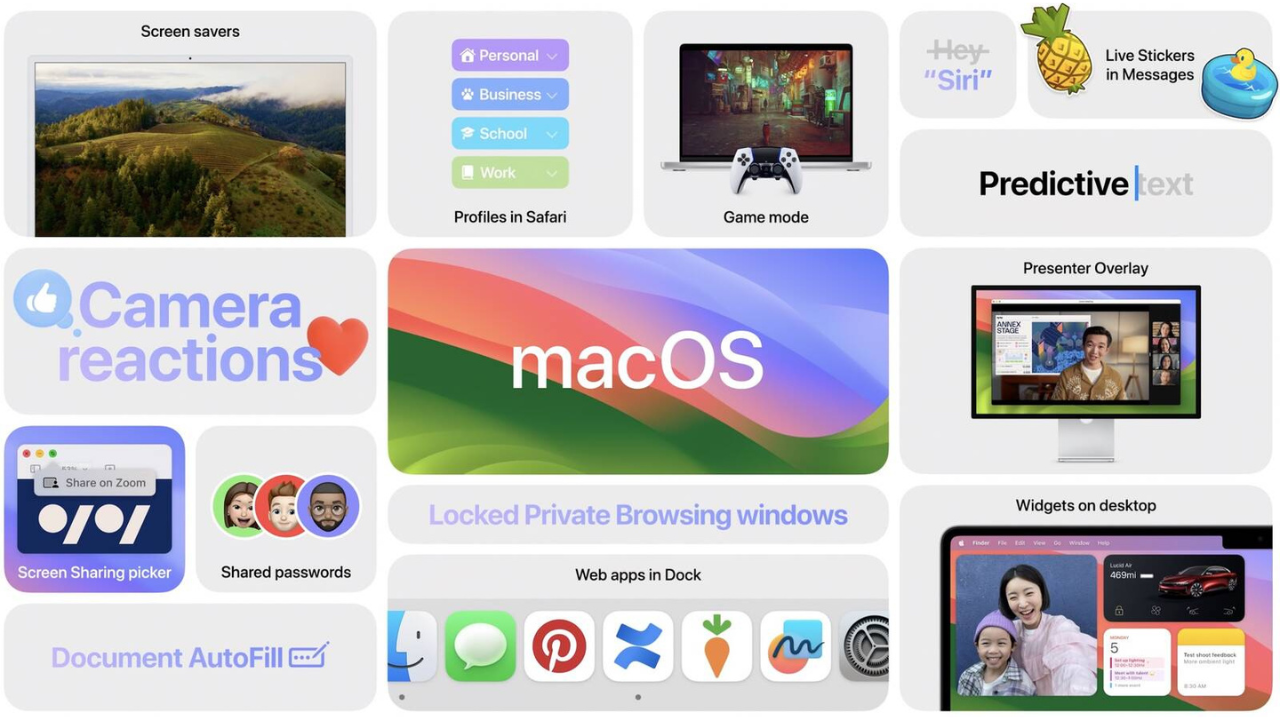 macOS 14 Sonoma Features, Release Date & Supported Devices My Tablet